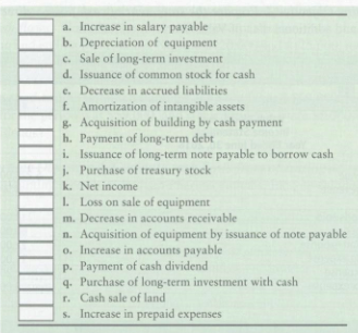 McDowell Investments specializes in low-risk government bonds. Identify each of