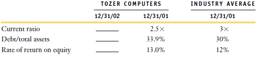 Tozer Computers makes bulk purchases of small computers, stocks them