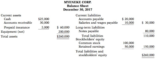 The chief financial officer (CFO) of Myeneke Corporation requested that