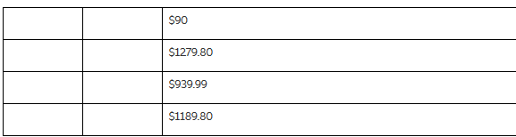Find the installment price of a laptop computer bought on