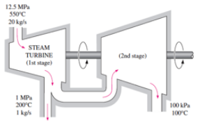 A portion of the steam passing through a steam turbine