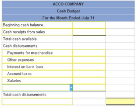 Use the following information to prepare the July cash budget