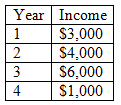 Calculate the present value of the income stream given below