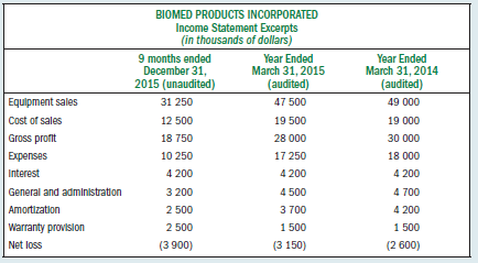 Biomed Products Incorporated (BPI) is a public company, listed on