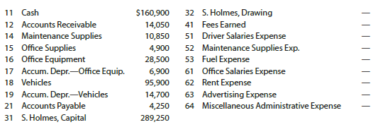 The transactions completed by Revere Courier Company during December 2014,