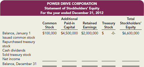 Refer to the information in E10-9. Power Drive Corporation has