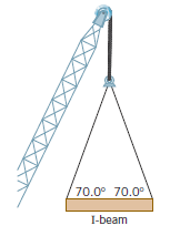 The steel I-beam in the drawing has a weight of