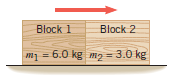 Two blocks are sliding to the right across a horizontal