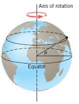 The earth has a radius of 6.38 Ã— 106 m