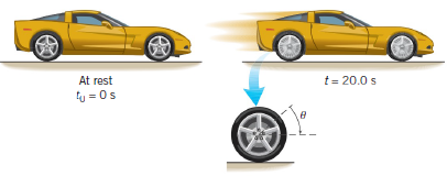 An automobile, starting from rest, has a linear acceleration to