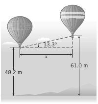 The two hot-air balloons in the drawing are 48.2 and