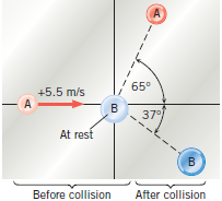 The drawing shows a collision between two pucks on an