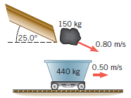 A mine car (mass = 440 kg) rolls at a