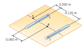 Two long, straight wires are separated by 0.120 m. The