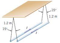 The drawing shows two long, straight wires that are suspended