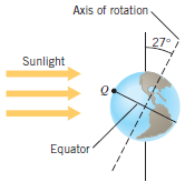 The power radiated by the sun is 3.9 Ã— 1026
