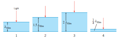 Light is incident perpendicularly on four transparent films of different