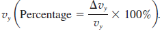 The minimum uncertainty Î”y in the position y of a