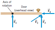 The drawing illustrates an overhead view of a door and