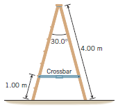 The drawing shows an A-shaped stepladder. Both sides of the