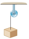 A block (mass = 2.0 kg) is hanging from a