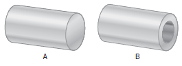 Drawings A and B show two cylinders that are identical