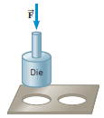 A die is designed to punch holes with a radius
