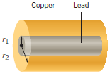 The drawing shows a solid cylindrical rod made from a