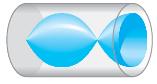 A longitudinal standing wave is established in a tube open
