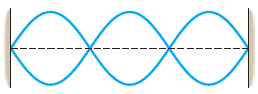 A string has a linear density of 8.5 Ã— 10-3