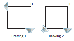 Both drawings show the same square, each of which has