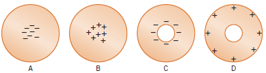 The drawings show (in cross section) two solid spheres and