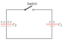 The drawing shows two capacitors that are fully charged (C1