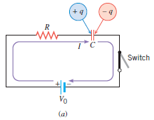 A circuit contains a resistor in series with a capacitor,