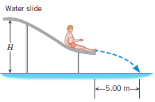 A water slide is constructed so that swimmers, starting from