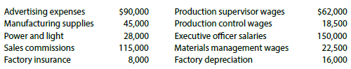 Nutty Candy Company budgeted the following costs for anticipated production
