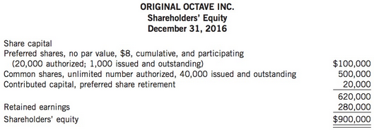 Original Octave Inc. (OOI) is a widely held, publicly traded