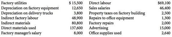 Caroline Company reported the following costs and expenses in May:
Instructions
From