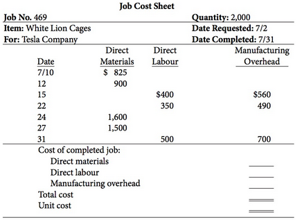 A job cost sheet of Nilson Company is given below.
Instructions
(a)