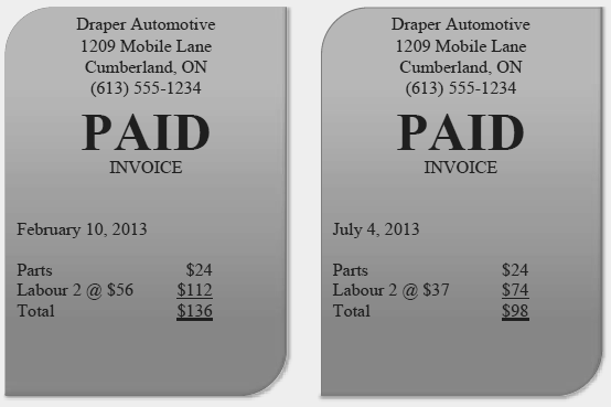 Draper Automotive started business in April 2011. Since opening a