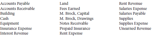 Miranda Brock, Lawyer, has the following accounts:
Instructions
For each of these