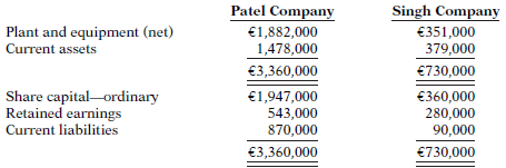 Patel Company Ltd. purchased all the outstanding ordinary shares of