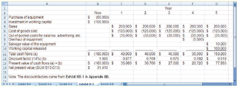 The Excel worksheet form that follows is to be used