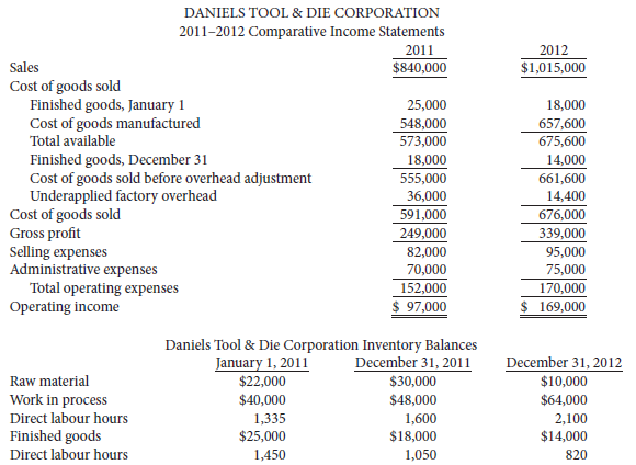 The Daniels Tool & Die Corporation has been in existence