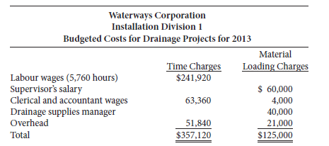 Waterways uses time and material pricing when it bids on