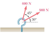 Two forces are applied as shown to a hook. Determine