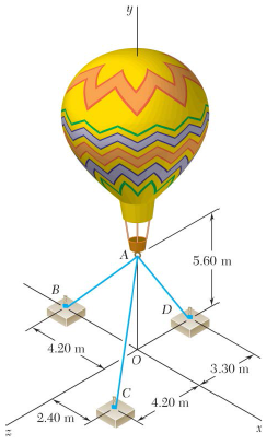 Three cables are used to tether a balloon as shown.
