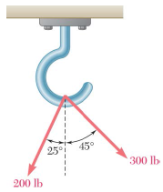 For the hook support shown, determine by trigonometry the magnitude