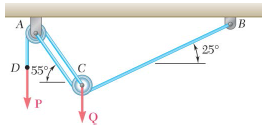 A load Q is applied to the pulley C, which