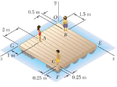 Three children are standing on a 5 Ã— 5-m raft.